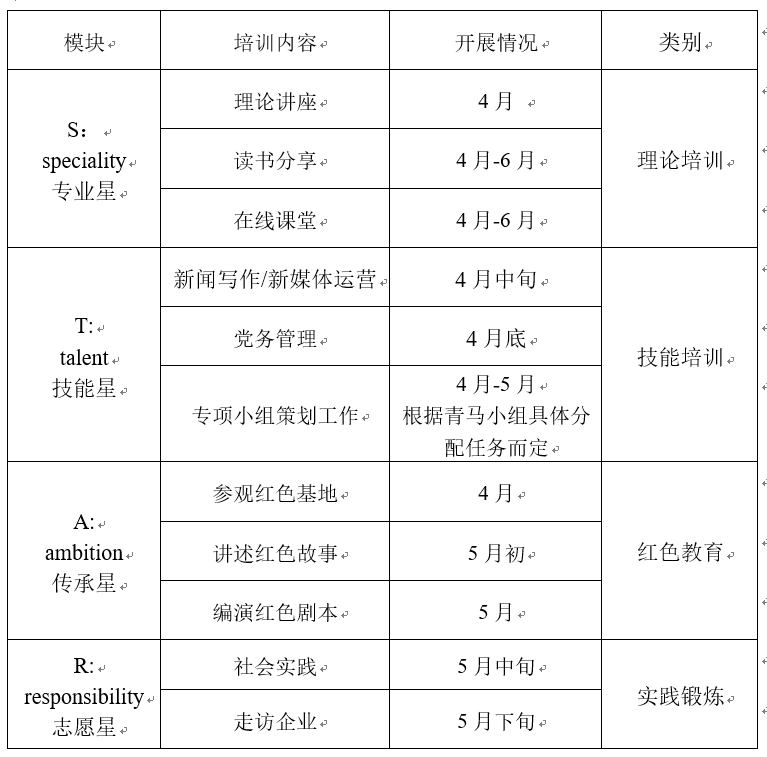 启航娱乐城