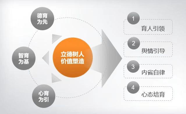 启航娱乐城