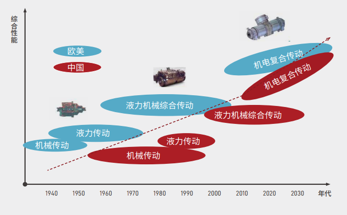 启航娱乐城