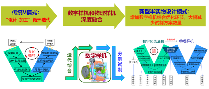 启航娱乐城