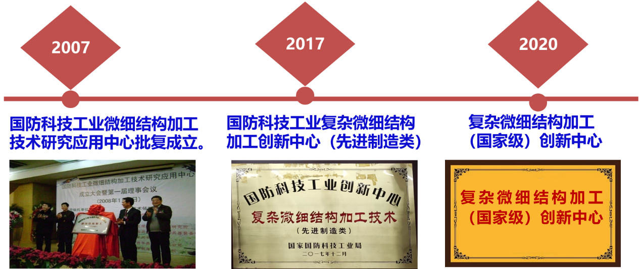 启航娱乐城