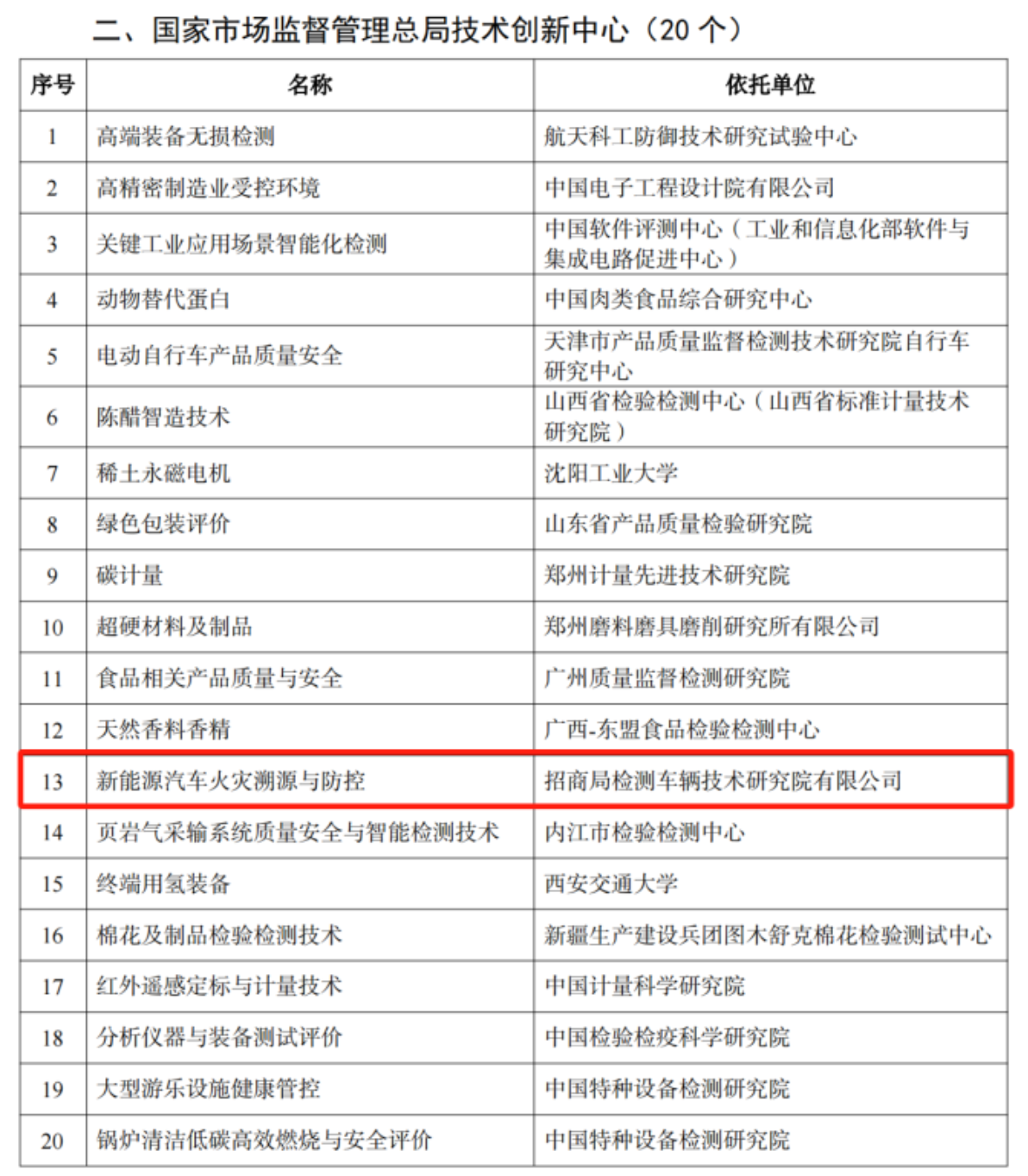 启航娱乐城