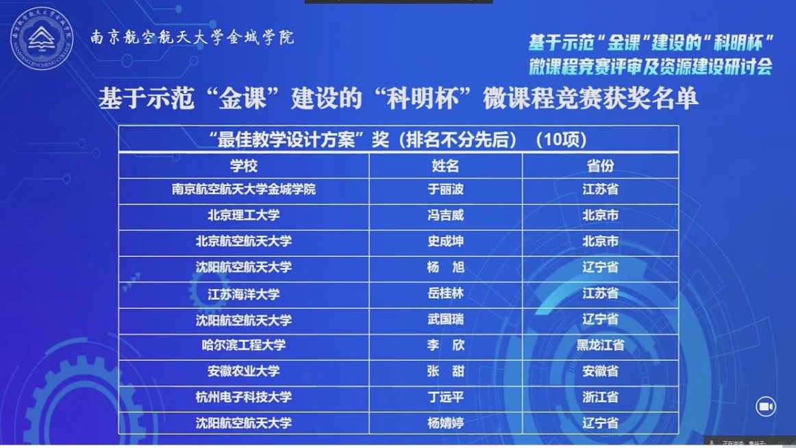 启航娱乐城