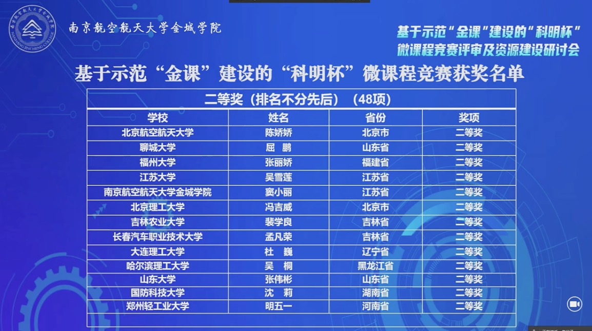 启航娱乐城